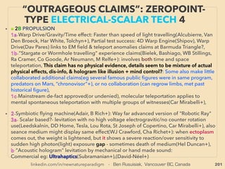 201
• ->>cont: ■2: ORMUS Characteristic claims:
viii-Rare attempt for industrial application by disaggregation of metallic
structure into nanoclusters & remove valance electrons/close electron shell
structure: "orbital re-arrangement"(same condition is created by mainstream
idea of nuclei superdeformation) & induce electron paring: untigravity,
overunity energy production by frequency resonance at lab level
success(coupling of clusters with "zeropoint ﬁeld")(Gravity Control
Technologies: Vik Rozsnyay+): they claim to be additionally attempting
"deliberate matter materialization", and "instant long distance
communication". Also similar claim of zeropoint/vacuum ﬁeld based instant
seemless/rivetless 3d materialization method of manufacturing(Ste Greer+),
one of Hutchison effects shows resemblance(p297: 1A-2, p329:10) &
presumably also subtle electric ﬁeld based psychic materialization(p331) 、
ix-ORMUS ingestion might show exaggerated version of: already
mainstream claimed Electron Tunnelling effect's at biological system
contribution to bioenhancement(Del Guidice,+), hence biological
superconductivity(EH Halpern, MW Ho+). Also powder itself claimed to have
tunnelling effect when expelled by certain magnetic ﬁeld(Bar Carter+),
EVEN MORE “FAR-OUT” ORMUS -6
NON-BIOLOGIAL INDUSTRIAL USE?
 