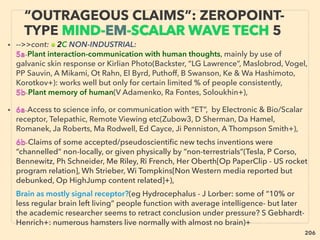 206
EVEN MORE “FAR-OUT” ORMUS -11
SCIENCE LINK? SUPERCONDUCTIVE
• -->>cont:■3: Conventional science phenomena linked to ORMUS? iv:
• ORMUS can be clearly affected by some household level electric appliances if less
than 0.1m vicinity, Its researchers often claim geophysical, cosmological or weak
EM wave/ﬁeld related factor or even producing person's personality, mind, can
signiﬁcantly affect ﬁnal product outcome(D Nance+): Seeming inconsistent phase
changes seem to occur even when treated by supposedly exact same conditions/
material,、
v-Cavity resonance of visible light freq EM wave based Room Temperature Bose
Einstein Condensate(BEC) produced by trapping polariton(standing wave
photon): quasiparticle(single unit behaving group of particles/Bosons)(Aya Das et
al), Coupling bet electron–hole pairs & photon ﬁeld(JD Plumhof, Thi Stöferle+), At
2016 Even room temp Supercurrent(macroscopic quantum condensate) is
measured in BEC quasiparticle/Magnon/Quantized spin-wave by heat induced
phase gradient wavefunction shift with laser pulse(DA Bozhko et al, semi disputed
on interpretation): is it really only heat causing it as mainstream insists or also
certain wave form pair of speciﬁc EM pulse frequency can affect?、
Many other ways at low temp photon BEC creation (Mar Weitz+): Quantum
coherence. Also similar mechanics to Time Dilation Effect(p298-308) 、
 