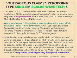 linkedin.com/in/newnatureparadigm - Ben Rusuisiak, Vancouver BC, Canada 207
EVEN MORE “FAR-OUT” ORMUS -12
SCIENCE LINK? SUPERCONDUCTIVE 2
• ->cont:■3: Conventional science phenomena linked to ORMUS?、
vi-Super minute second Room Temperature SuperConductivity is
already mainstream approved: infrared laser pulse modiﬁes/shifts
lattice structure to remove electrical resistance to enable high-temp
superconductor(And Cavalleri+), or via "metastable" Metallic
Hydrogen which is ﬁnally semi mainstream approved(Silvera &
Dias)、
vii-Two dimensional superconductivity maintained even at ultra-strong
magnetic ﬁelds; due to quantum mechanical wave of electrons not
cancelled by three dimensional dilution: wave reinforcement is done
by restricting electron standing wave layer to one electron thick(And
Lebed+), 、
viii-DNA superconductivity(Ali Kasumov, Pjo Garjajev+): Still
debunked in West due to Russian connection? But DNA nanowire mix
superconductor is ofﬁcially approved(Ale Bezryadin+), ix-Anti-Matter?
 