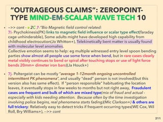 211
FREE ENERGY INVENTORS & “DISSIDENT”
SCIENTISTS SAY: OTHER EVIDENCE
• ■ “Free energy” extraction thoughts by inventors & dissident scientists:
● How do new stars get energy for explosion?
● Discounted Planck’s resonance hypothesis, ● Still denied Unruh Effect
● Repeatedly recorded but ignored nuclear explosion test over-unity effects,
● Aharonov-Bohm Effect ignored in electrical engineering,
● 100volt/meter charge dif. at ground, Hand made electrostatic reaches 10,000v
● Sonoluminescence Cavitation-by Casimir force (ZPE)?(Schwinger+),
● “Energy induction”?: Shubnikov–de Haas-van Alphen, Hall Effect(Q-oscillation)
● Atom’s Electron orbitals are standing waves?(Mi Wolff+) ZPE ﬁeld entrance?+,
● Science legal micro generators(p15-17, p24,26,27), macroscopic Persistent
Current generating metals etc, a few of which are even commercialized(p28)
●Ofﬁcially approved photon extraction speciﬁcally from ZPE ﬁeld(p238),
● Weren't there often more crystal radio/foxhole radio receivers during pre WW2
than with power transmitted? 、
■ Mainstream skeptics exclusively skeptical only about non-mainstreamers;
● Why believe in groups who only question those who question authority?(Mathis
+), ●“Pseudoscience is like jailbroken iphone”: shouldn’t exist & to be admitted,
● Scientists promoted by proving existing idea, not by questioning it from wider
view, important to avoid “controversy” which is easily created by large media &
backers: 1-Compartmentalized ignorance, 2-Priority on fast proﬁt, grants, career+
 