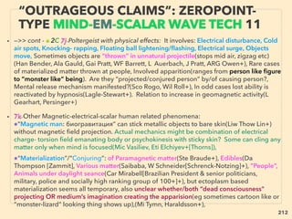 linkedin.com/in/newnatureparadigm - Ben Rusuisiak, Vancouver BC, Canada
END OF PART 1 OF 2
• BOTH PART 1&2 CAN BE VIEWED IN ONE FILE AT SCRIBD http://www.scribd.com/
doc/227644705/2016-UPDATE-Cold-fusion-Tesla-Scalar-wave-Torsion-ﬁeld-Free-
energy-Over-unity-Really-All-Pseudo-Science-A-New-Paradigm-Energy-Trigger-b
• p212 LENR/Cold Fusion update, Losers & Gainers by its success
• p227 Reduced suppressions, energy paradigm smooth transition models
• p234 Ramiﬁcations if inventor tech becomes mainstream
• p281 ZPE related outrageous claims & controversial tech lobby accusations
• p343 Debatable level of Summary & Macro world recommendations
• PART 2 Contents:
• PART 2 CAN BE VIEWED AT SLIDESHARE http://www.slideshare.net/BenRusuisiak/
cold-fusion-tesla-scalar-wave-torsion-ﬁeld-free-energy-overunity-really-all-pseudo-
science-the-coming-paradigm-shift-in-commercialized-cleantech-energy-with-
geosocioﬁnancial-ramiﬁcations-part-2-of-2?qid=e2ac1da4-fe5f-4ed3-
be2b-7c624180cd71&v=&b=&from_search=1
• " " IN ONE FILE AT ISSUU
https://issuu.com/newnatureparadigm/docs/linkedin_aug02
 