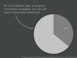 64 %
36 %
64 % af indkøbere siger, at de gerne
vil kontaktes at sælgere, som har reelt
input til netop deres virksomhed.
https://snap.licdn.com/microsites/content/dam/business/sales-solutions/global/en_US/c/pdfs/citrix-ebook-7-secrets-for-sales-success.pdf
 