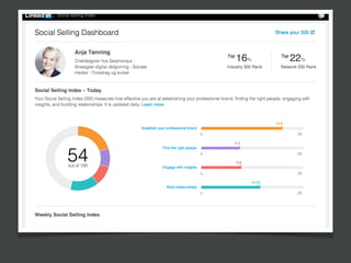 LinkedIn og social selling