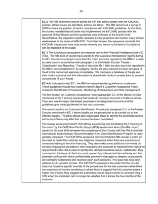 BASEL CORE PRINCIPLES FOR EFFECTIVE BANKING SUPERVISION DETAILED ...