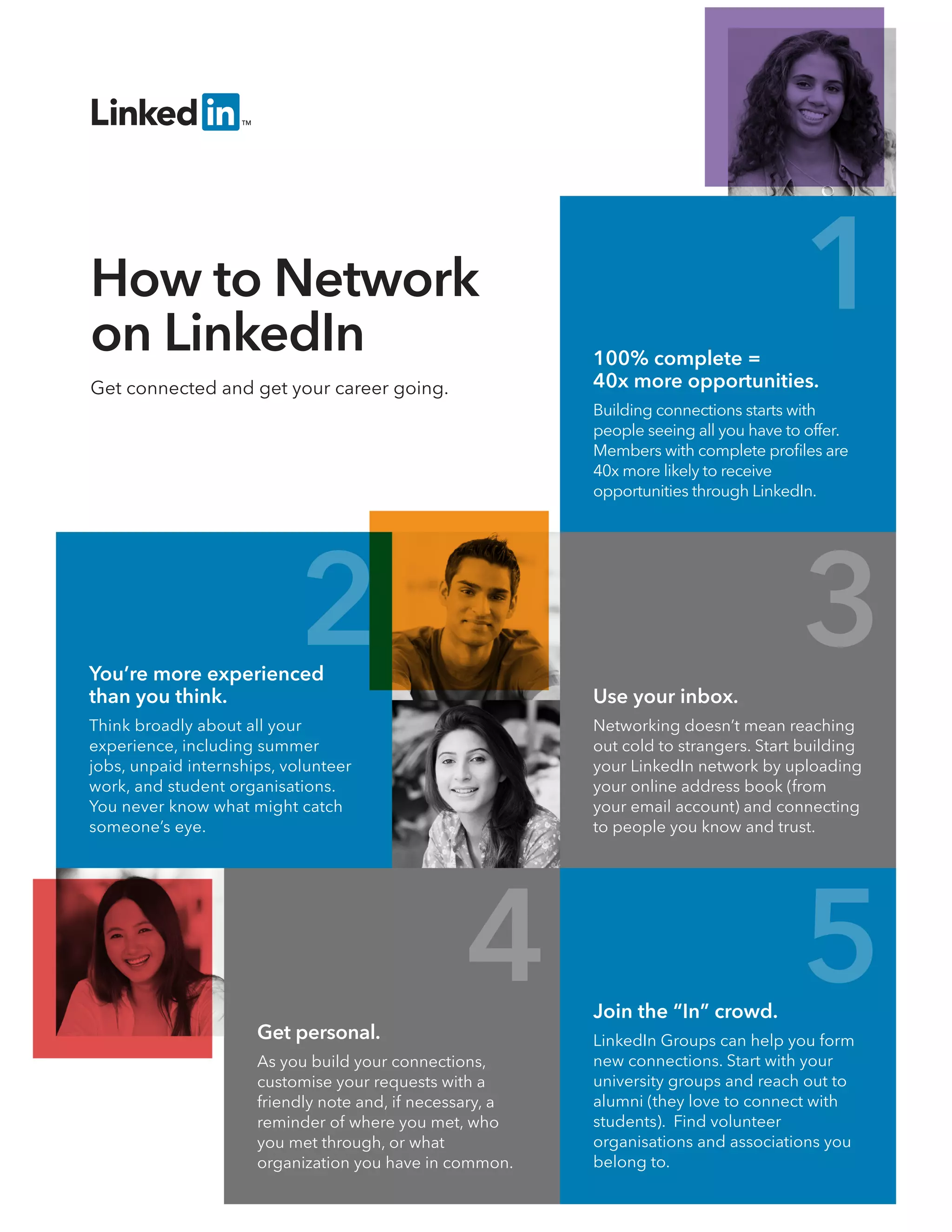 100% complete =
40x more opportunities.
Building connections starts with
people seeing all you have to offer.
Members with complete proﬁles are
40x more likely to receive
opportunities through LinkedIn.
You’re more experienced
than you think.
Think broadly about all your
experience, including summer
jobs, unpaid internships, volunteer
work, and student organisations.
You never know what might catch
someone’s eye.
Use your inbox.
Networking doesn’t mean reaching
out cold to strangers. Start building
your LinkedIn network by uploading
your online address book (from
your email account) and connecting
to people you know and trust.
Get personal.
As you build your connections,
customise your requests with a
friendly note and, if necessary, a
reminder of where you met, who
you met through, or what
organization you have in common.
Join the “In” crowd.
LinkedIn Groups can help you form
new connections. Start with your
university groups and reach out to
alumni (they love to connect with
students). Find volunteer
organisations and associations you
belong to.
1
2 3
4 5
Get connected and get your career going.
How to Network
on LinkedIn
 