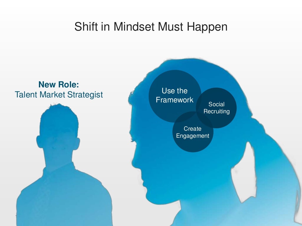 Shift In Mindset Must Happen