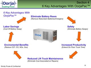 Section 4  6 Key Advantages With OorjaPac ™ 6 Key Advantages With OorjaPac ™ Labor Savings (Cost Of Battery Swap) Increased Productivity (Extend On Floor Truck Time) Reduced Lift Truck Maintainence (Eliminate Cost Associated w/ Repairs) Eliminate Battery Room (Remove Redundant Batteries/Chargers) Safety (Eliminate Battery Swaps) Enviromental Benefits (Reduce CO ², CO, NOx, Sox) 