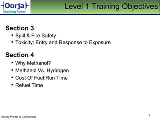 Level 1 Training Objectives ,[object Object],[object Object],[object Object],[object Object],[object Object],[object Object],[object Object],[object Object]