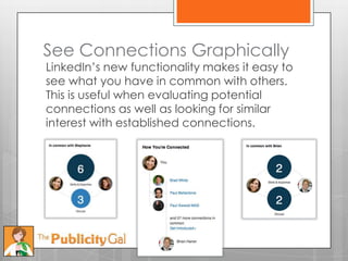 See Connections Graphically
LinkedIn’s new functionality makes it easy to
see what you have in common with others.
This is useful when evaluating potential
connections as well as looking for similar
interest with established connections.
 