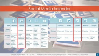 Social Media kalender

LinkedIn or LinkedOut | 06 – 03- 2014 | Marketing- en Communicatiegilde Deventer | Ferdi Soetekouw | Innovata.nl

 