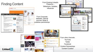 18
From Corporate
websites, internal
sources, blogs &
publisher partnerships
From Existing LinkedIn
Presence –
Slideshare, Updates,
Influencer
From other channels:
YouTube
Twitter
Facebook
Content Partnerships
Content Curation
Finding Content
 