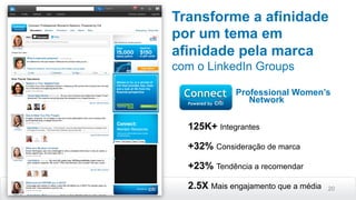 20
Transforme a afinidade
por um tema em
afinidade pela marca
com o LinkedIn Groups
Professional Women’s
Network
125K+ Integrantes
+32% Consideração de marca
+23% Tendência a recomendar
2.5X Mais engajamento que a média
 