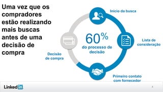 4
Uma vez que os
compradores
estão realizando
mais buscas
antes de uma
decisão de
compra
do processo de
decisão
60%
Primeiro contato
com fornecedor
Início da busca
Decisão
de compra
Lista de
consideração
 