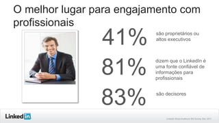 O melhor lugar para engajamento com
profissionais
41% são proprietários ou
altos executivos
LinkedIn Brazil Audience 360 Survey, Dec’ 2011
81%
dizem que o LinkedIn é
uma fonte confiável de
informações para
profissionais
83% são decisores
 