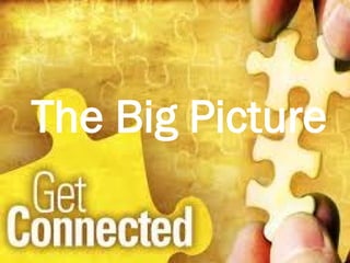 The Big Picture
 