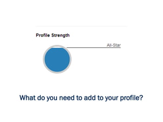 What do you need to add to your profile?
 