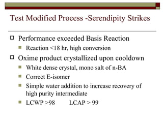 Test Modified Process -Serendipity Strikes Performance exceeded Basis Reaction Reaction <18 hr, high conversion Oxime product crystallized upon cooldown White dense crystal, mono salt of n-BA Correct E-isomer Simple water addition to increase recovery of high purity intermediate LCWP >98  LCAP > 99 