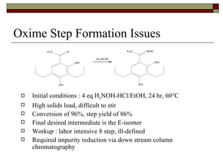 Oxime Step Formation Issues Initial conditions : 4 eq H 2 NOH-HCl/EtOH, 24 hr, 60°C High solids load, difficult to stir Conversion of 96%, step yield of 86% Final desired intermediate is the E-isomer Workup : labor intensive 8 step, ill-defined Required impurity reduction via down stream column chromatography 