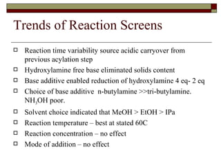 Trends of Reaction Screens Reaction time variability source acidic carryover from previous acylation step Hydroxylamine free base eliminated solids content Base additive enabled reduction of hydroxylamine 4 eq- 2 eq Choice of base additive  n-butylamine >>tri-butylamine.  NH 3 OH poor. Solvent choice indicated that MeOH > EtOH > IPa Reaction temperature – best at stated 60C Reaction concentration – no effect Mode of addition – no effect 