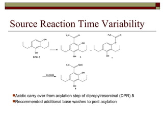 Source Reaction Time Variability Acidic carry over from acylation step of dipropylresorcinal (DPR)  5 Recommended additional base washes to post acylation 