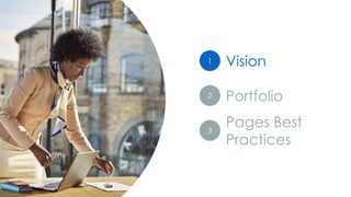 Vision
Portfolio
Pages Best
Practices
1
2
3
 