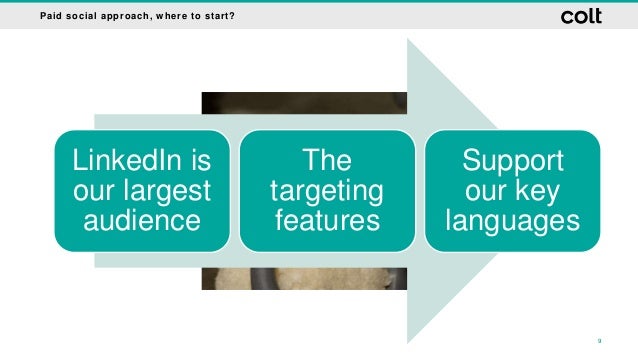 lead generation ads linkedin lead generation ads linkedin