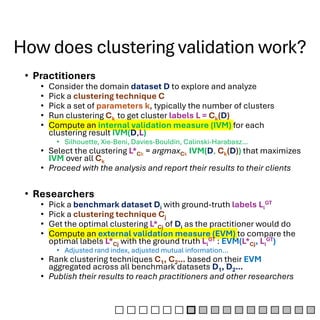Measuring the Validity of Clustering Validation Datasets | PDF