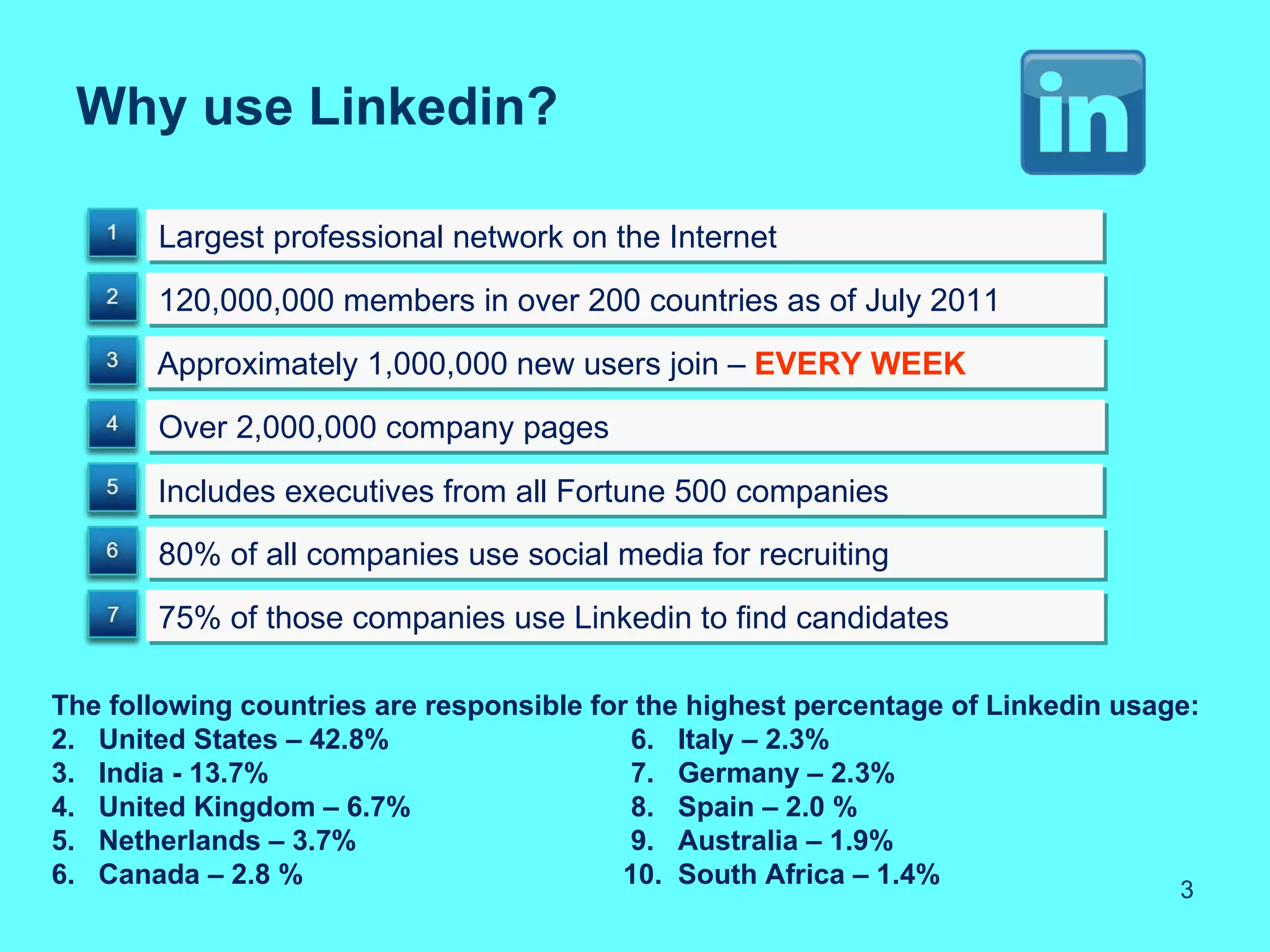 Why use Linkedin?

       Largest professional network on the Internet

       120,000,000 members in over 200 countries as of July 2011

       Approximately 1,000,000 new users join – EVERY WEEK

       Over 2,000,000 company pages

       Includes executives from all Fortune 500 companies
       80% of all companies use social media for recruiting

       75% of those companies use Linkedin to find candidates

The following countries are responsible for the highest percentage of Linkedin usage:
2. United States – 42.8%                   6. Italy – 2.3%
3. India - 13.7%                           7. Germany – 2.3%
4. United Kingdom – 6.7%                   8. Spain – 2.0 %
5. Netherlands – 3.7%                      9. Australia – 1.9%
6. Canada – 2.8 %                          10. South Africa – 1.4%
                                                                                   3
 