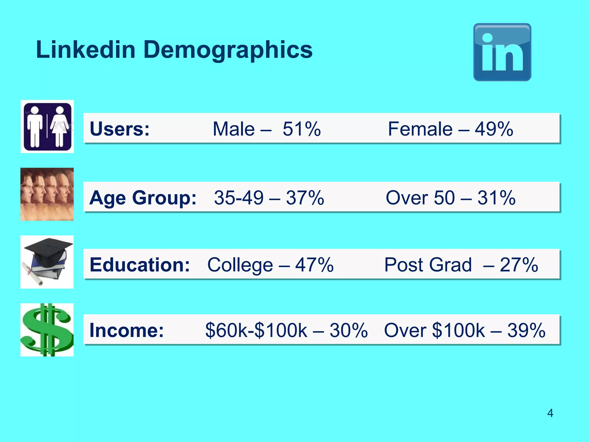 Linkedin Demographics


    Users:      Male – 51%      Female – 49%


    Age Group: 35-49 – 37%      Over 50 – 31%


    Education: College – 47%    Post Grad – 27%


    Income:    $60k-$100k – 30% Over $100k – 39%



                                                   4
 