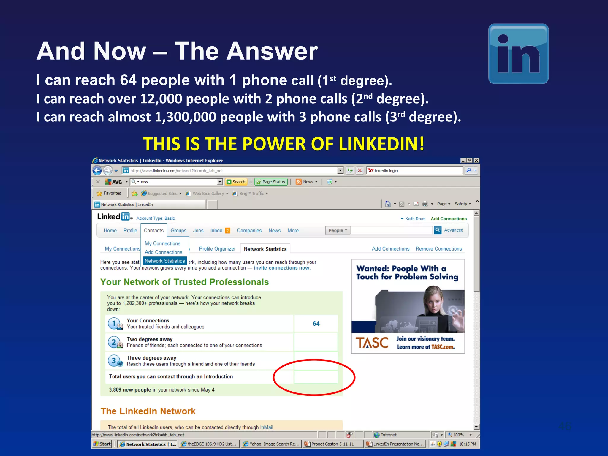 And Now – The Answer
I can reach 64 people with 1 phone call (1st degree).
I can reach over 12,000 people with 2 phone calls (2nd degree).
I can reach almost 1,300,000 people with 3 phone calls (3rd degree).
                 THIS IS THE POWER OF LINKEDIN!




                                                                       46
 