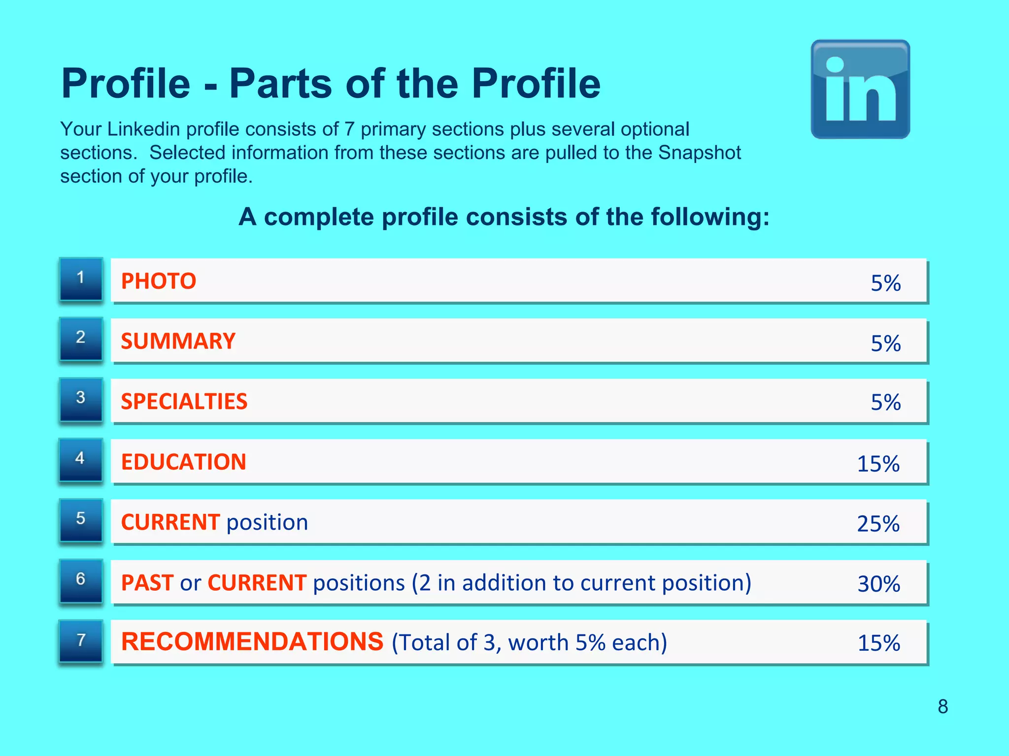 Profile - Parts of the Profile
Your Linkedin profile consists of 7 primary sections plus several optional
sections. Selected information from these sections are pulled to the Snapshot
section of your profile.

                    A complete profile consists of the following:

      PHOTO                                                                     5%

      SUMMARY                                                                   5%

      SPECIALTIES                                                               5%

      EDUCATION                                                                 15%

      CURRENT position                                                          25%

      PAST or CURRENT positions (2 in addition to current position)             30%

      RECOMMENDATIONS (Total of 3, worth 5% each)                               15%

                                                                                      8
 
