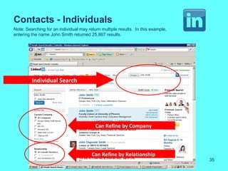 Contacts - Individuals
Note: Searching for an individual may return multiple results. In this example,
entering the name John Smith returned 25,867 results.




         Individual Search




                                          Can Refine by Company




                                        Can Refine by Relationship
                                                                                  35
 