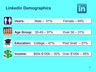 Linkedin Demographics


    Users:      Male – 51%      Female – 49%


    Age Group: 35-49 – 37%      Over 50 – 31%


    Education: College – 47%    Post Grad – 27%


    Income:    $60k-$100k – 30% Over $100k – 39%



                                                   4
 