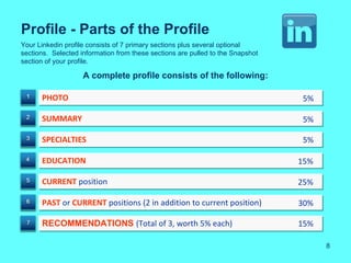 Profile - Parts of the Profile
Your Linkedin profile consists of 7 primary sections plus several optional
sections. Selected information from these sections are pulled to the Snapshot
section of your profile.

                    A complete profile consists of the following:

      PHOTO                                                                     5%

      SUMMARY                                                                   5%

      SPECIALTIES                                                               5%

      EDUCATION                                                                 15%

      CURRENT position                                                          25%

      PAST or CURRENT positions (2 in addition to current position)             30%

      RECOMMENDATIONS (Total of 3, worth 5% each)                               15%

                                                                                      8
 