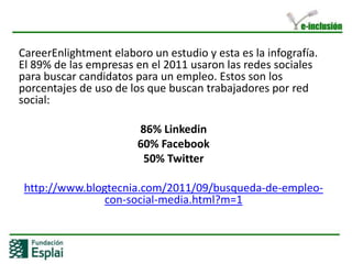 CareerEnlightment elaboro un estudio y esta es la infografía. El 89% de las empresas en el 2011 usaron las redes sociales para buscar candidatos para un empleo. Estos son los porcentajes de uso de los que buscan trabajadores por red social:86% Linkedin60% Facebook50% Twitterhttp://www.blogtecnia.com/2011/09/busqueda-de-empleo-con-social-media.html?m=1