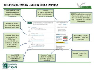 Ésimportantomplir totes les dades i que aquestessiguinverídiques. QUÈ POT FER UNA EMPRESA EN LINKEDIN?Ferenquestes