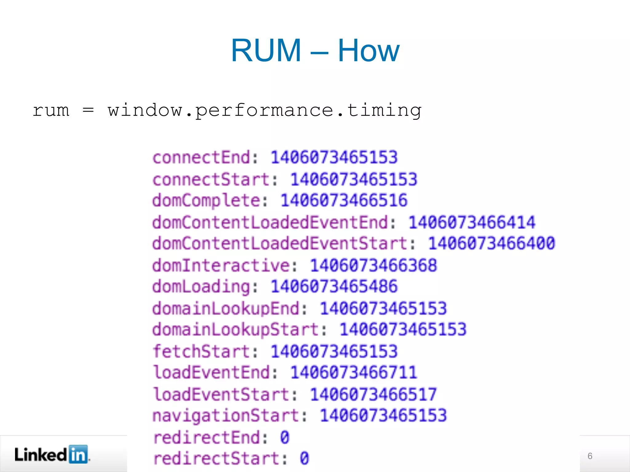 rum = window.performance.timing
6
RUM – How
 