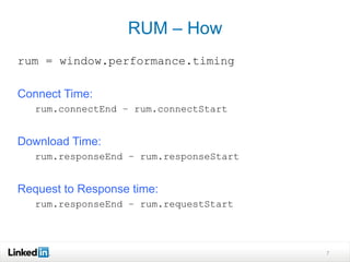 rum = window.performance.timing
Connect Time:
rum.connectEnd – rum.connectStart
Download Time:
rum.responseEnd – rum.responseStart
Request to Response time:
rum.responseEnd – rum.requestStart
7
RUM – How
 