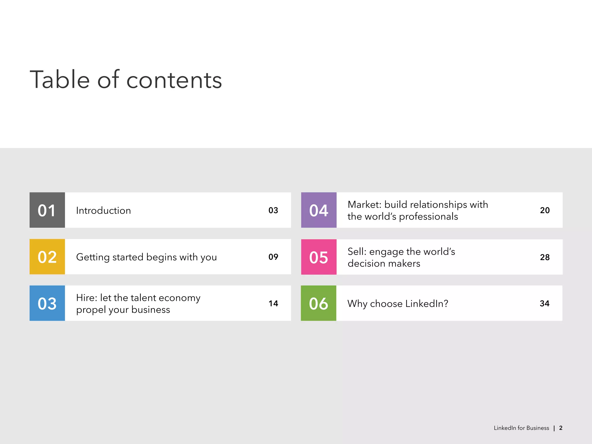 Table of contents
Introduction
03
01 03
06 Why choose LinkedIn? 34
Hire: let the talent economy
propel your business
Getting started begins with you 09
14
Market: build relationships with
the world’s professionals04 20
02 Sell: engage the world’s
decision makers05 28
LinkedIn for Business | 2
 