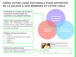 PUBLIEZ ET ENGAGEZ
VOS ABONNÉS
Publiez des statuts d’entreprise
Affichez votre expertise et construisez des
relations avec vos abonnés (clients, salariés,
prospects, partenaires)
Apportez de la valeur à vos abonnés
Construisez de la confiance et de
l’engagement en partageant des contenus
d’experts adaptés à leurs attentes, ne parlez
pas de vous mais parlez de gouvernance,
d’industrie, de process, etc.
Publiez fréquemment
Selon LinkedIn, en publiant 20x par mois,
vous toucherez 60% de vos abonnés
uniques. Ainsi vous resterez à l’esprit et
créerez des opportunités business
Stimulez le partage et l’action
Encouragez vos abonnés, à lire, à partager,
à commenter. Chaque action sur votre
publication augmente sa visibilité auprès de
leur réseau
Rédigez et définissez la cible de votre publication
Mettez des Call to Action pour générer des
interactions
17
 