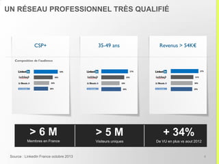 4
8 MILLIONS DE PROFESSIONNELS FRANÇAIS
SONT SUR LINKEDIN
Source : Etude de l’audience Linkedin France 2014
2 sur 5
travaillent dans des
grandes entreprises
de 1 000 salariés ou plus
53%
ont un revenu par
foyer
supérieur à 60 000€
49%
sont de niveau
manager ou grade
plus élevé
89%
ont obtenu une
licence ou plus
 
