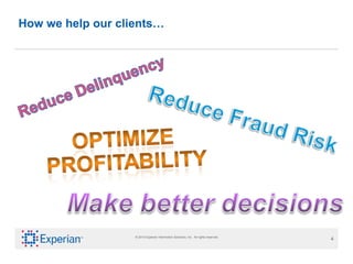 How we help our clients… 