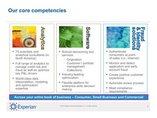 Our core competencies Across your entire book of business – Consumer, Small Business and Commercial 75 scientists and analytical consultants (in North America)  Full range of analytics to manage credit risk and fraud as well as optimize key P&L drivers World-class data interpretation, modeling and optimization expertise Software Robust decisioning and services Origination Customer / portfolio management Collections Industry-leading optimization Flexible platform for enterprise-wide decision making Authenticate  consumers at point- of-sales (i.e., Internet) Monitor and detect application and early account fraud Create positive customer experience Automate review process Meet compliance requirements 
