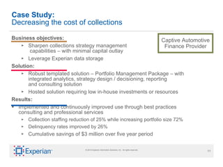 Business objectives: Sharpen collections strategy management  capabilities – with minimal capital outlay Leverage Experian data storage Solution: Robust templated solution – Portfolio Management Package – with integrated analytics, strategy design / decisioning, reporting  and consulting solution Hosted solution requiring low in-house investments or resources Results: Implemented and continuously improved use through best practices consulting and professional services Collection staffing reduction of 25% while increasing portfolio size 72% Delinquency rates improved by 26% Cumulative savings of $3 million over five year period  Case Study: Decreasing the cost of collections Captive Automotive Finance Provider 