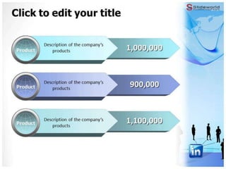 LinkedIn Powerpoint Template - Slideworld.com
