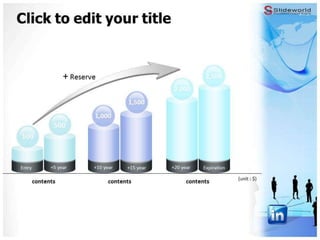 LinkedIn Powerpoint Template - Slideworld.com