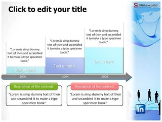 LinkedIn Powerpoint Template - Slideworld.com