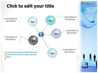 LinkedIn Powerpoint Template - Slideworld.com