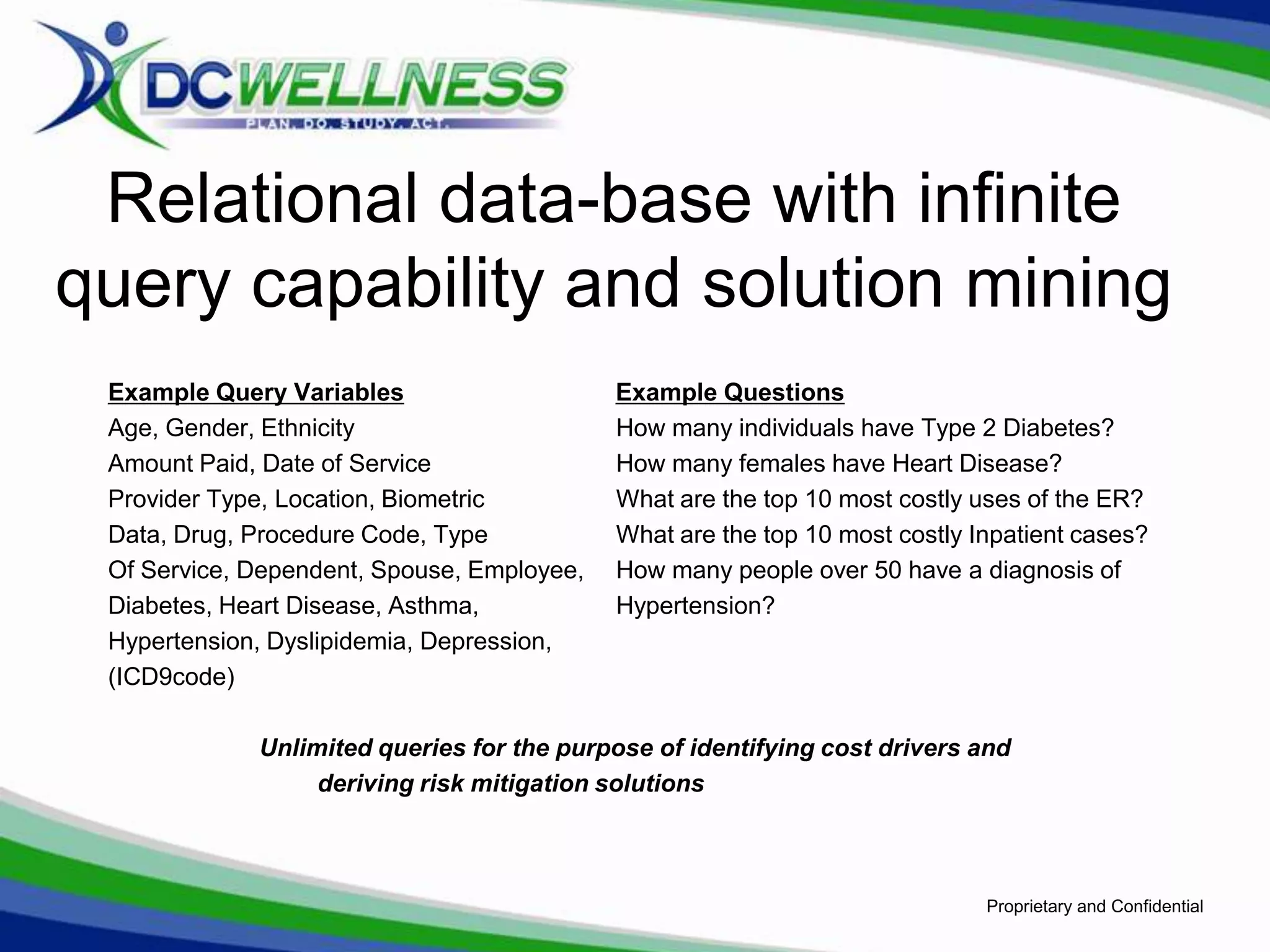Relational data-base with infinite
query capability and solution mining
 Example Query Variables                    Example Questions
 Age, Gender, Ethnicity                     How many individuals have Type 2 Diabetes?
 Amount Paid, Date of Service               How many females have Heart Disease?
 Provider Type, Location, Biometric         What are the top 10 most costly uses of the ER?
 Data, Drug, Procedure Code, Type           What are the top 10 most costly Inpatient cases?
 Of Service, Dependent, Spouse, Employee,   How many people over 50 have a diagnosis of
 Diabetes, Heart Disease, Asthma,           Hypertension?
 Hypertension, Dyslipidemia, Depression,
 (ICD9code)

             Unlimited queries for the purpose of identifying cost drivers and
                  deriving risk mitigation solutions



                                                                             Proprietary and Confidential
 