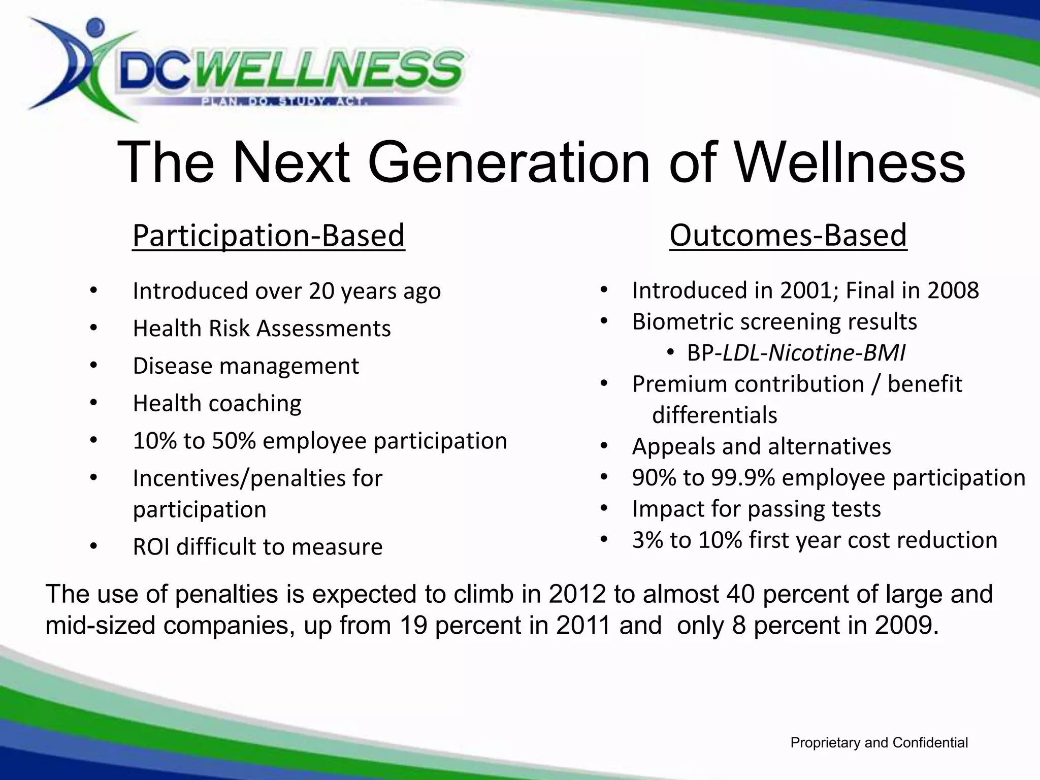 The Next Generation of Wellness
       Participation-Based                            Outcomes-Based
   •   Introduced over 20 years ago             • Introduced in 2001; Final in 2008
   •   Health Risk Assessments                  • Biometric screening results
                                                      • BP-LDL-Nicotine-BMI
   •   Disease management
                                                • Premium contribution / benefit
   •   Health coaching                              differentials
   •   10% to 50% employee participation        • Appeals and alternatives
   •   Incentives/penalties for                 • 90% to 99.9% employee participation
       participation                            • Impact for passing tests
   •   ROI difficult to measure                 • 3% to 10% first year cost reduction

The use of penalties is expected to climb in 2012 to almost 40 percent of large and
mid-sized companies, up from 19 percent in 2011 and only 8 percent in 2009.



                                                                 Proprietary and Confidential
 